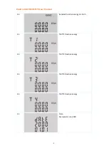 Предварительный просмотр 8 страницы Eastron SDM530-MT Manual