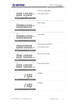 Предварительный просмотр 5 страницы Eastron SDM530C User Manual