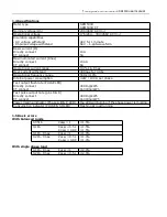 Предварительный просмотр 4 страницы Eastron SDM530D User Manual