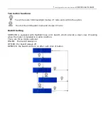 Preview for 8 page of Eastron SDM530D User Manual