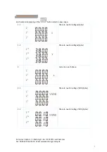 Preview for 4 page of Eastron SDM630-Modbus MID V2 User Manual