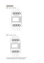 Preview for 22 page of Eastron SDM630-Modbus MID V2 User Manual