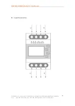 Preview for 24 page of Eastron SDM630-Modbus V2 User Manual