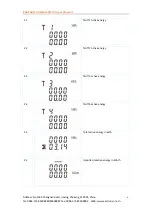 Preview for 7 page of Eastron SDM630-MT V2 User Manual