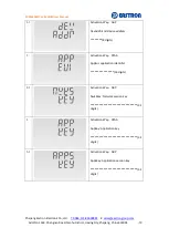 Предварительный просмотр 23 страницы Eastron SDM630MCT-LoRaWAN User Manual