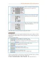 Preview for 3 page of Eastron SDM630MV-2L User Manual