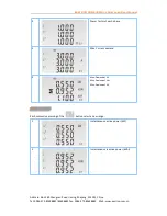 Предварительный просмотр 6 страницы Eastron SDM630MV-2L User Manual