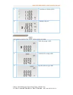 Preview for 7 page of Eastron SDM630MV-2L User Manual