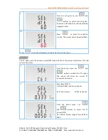 Предварительный просмотр 12 страницы Eastron SDM630MV-2L User Manual