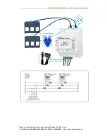 Preview for 20 page of Eastron SDM630MV-2L User Manual