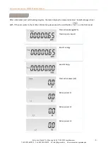 Предварительный просмотр 5 страницы Eastron SDM72CT-M User Manual