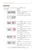 Предварительный просмотр 7 страницы Eastron SDM72CT-M User Manual