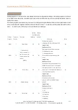 Предварительный просмотр 11 страницы Eastron SDM72CT-M User Manual