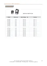 Предварительный просмотр 13 страницы Eastron SDM72CT-M User Manual