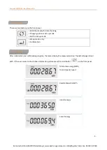 Preview for 5 page of Eastron SDM72DM User Manual