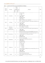 Preview for 15 page of Eastron SDM72DM User Manual