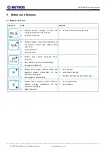 Предварительный просмотр 5 страницы Eastron SMART X96-RC User Manual