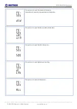 Предварительный просмотр 22 страницы Eastron SMART X96-RC User Manual