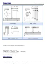 Предварительный просмотр 30 страницы Eastron SMART X96-RC User Manual