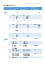 Preview for 6 page of Eastron SMART X96 Series User Manual