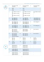 Preview for 7 page of Eastron SMART X96 Series User Manual