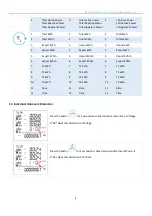 Preview for 8 page of Eastron SMART X96 Series User Manual