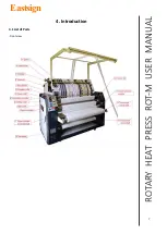 Preview for 9 page of Eastsign ROT Series User Manual