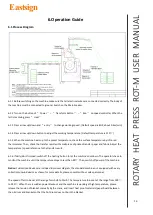 Предварительный просмотр 15 страницы Eastsign ROT Series User Manual