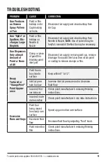 Preview for 9 page of Eastwood 15639 Instructions Manual