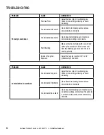 Preview for 10 page of Eastwood 20358 Instructions Manual