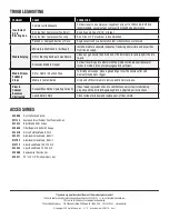 Preview for 12 page of Eastwood 20557 Instructions Manual