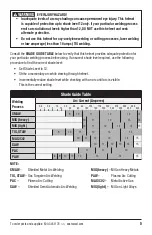 Preview for 5 page of Eastwood 21195 Instructions Manual