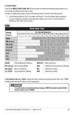 Preview for 5 page of Eastwood 21484 Instructions Manual