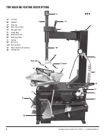 Предварительный просмотр 6 страницы Eastwood 31638 Instructions Manual