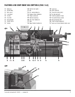 Preview for 7 page of Eastwood 32497 Instructions Manual