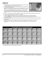 Preview for 6 page of Eastwood 4099 Assembly & Operating Instructions