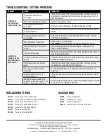 Предварительный просмотр 12 страницы Eastwood 58221 Assembly & Operating Instructions