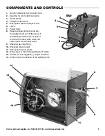 Preview for 5 page of Eastwood MIG 135 Assembly And Operating Instructions Manual