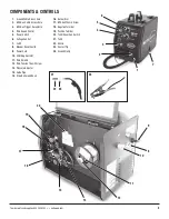 Preview for 5 page of Eastwood MIG 135 Instructions For Use Manual