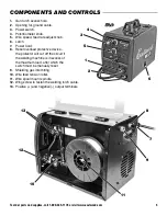 Предварительный просмотр 5 страницы Eastwood MIG 175 Assembly And Operating Instructions Manual