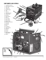 Preview for 5 page of Eastwood MIG 175 Service Manual