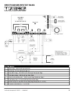 Preview for 15 page of Eastwood MIG 175 Service Manual