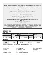 Preview for 2 page of Eastwood MIG 250 Assembly & Operating Instructions