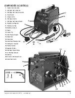 Preview for 5 page of Eastwood MIG 250 Assembly & Operating Instructions