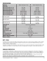 Preview for 5 page of Eastwood MP200i Assembly And Operating Instructions Manual