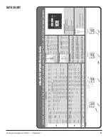 Preview for 31 page of Eastwood MP200i Assembly And Operating Instructions Manual