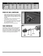 Preview for 7 page of Eastwood versa-cut 20 Assembly & Operating Instructions