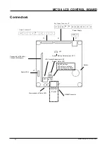 Предварительный просмотр 4 страницы Easy Controls MC138 User Manual