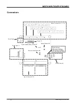 Preview for 4 page of Easy Controls MC370 Owner'S Manual