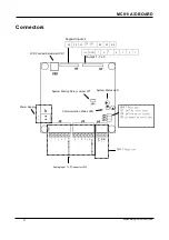 Предварительный просмотр 4 страницы Easy Controls MC811 User Manual